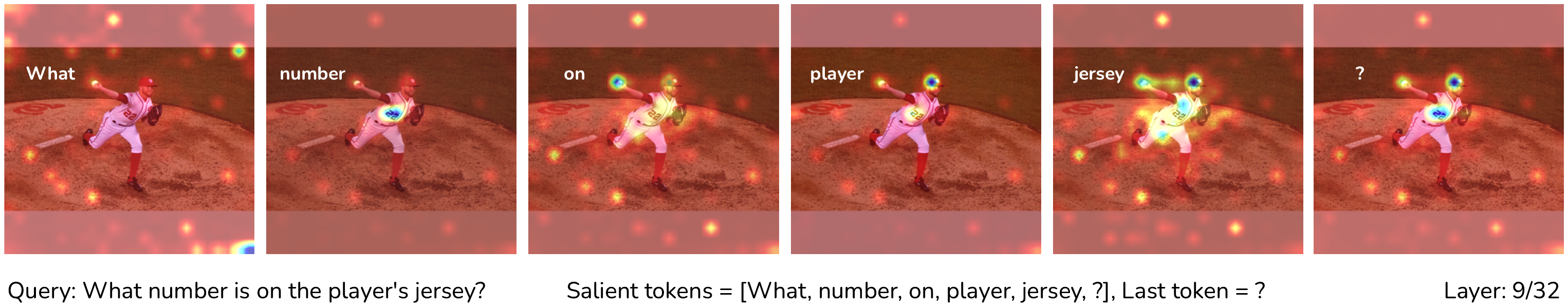 Qualitative example 1